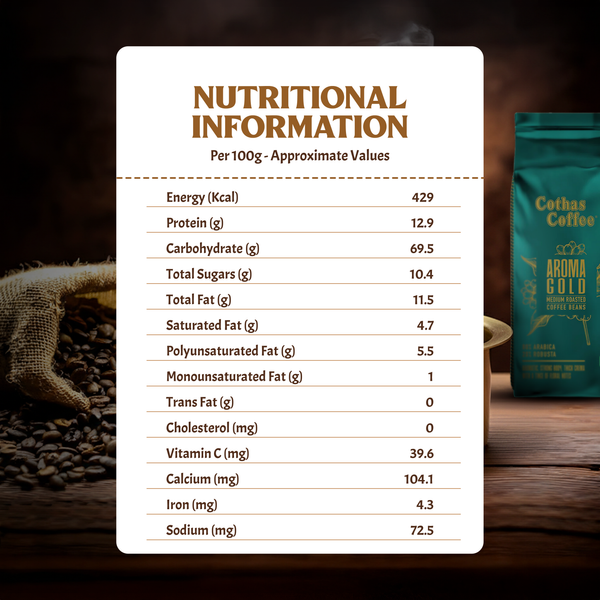 Roasted Beans - Aroma Gold (250g) - The Sensory Journey