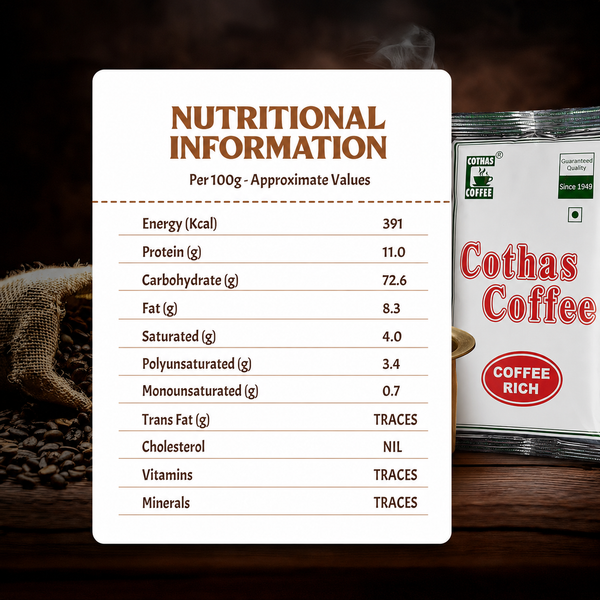 Coffee Rich (90:10)- The Aromatic Masterpiece