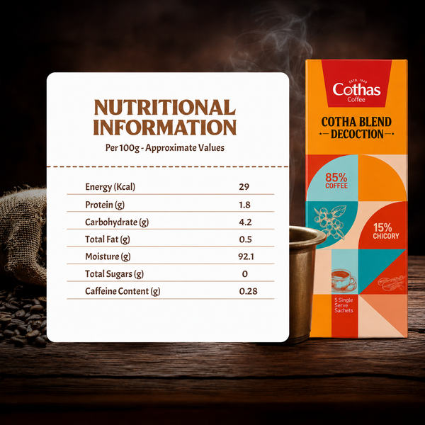 Filter Coffee Decoction (85:15) Pack of 5 - Contains 5 x 20 ml sachets per box