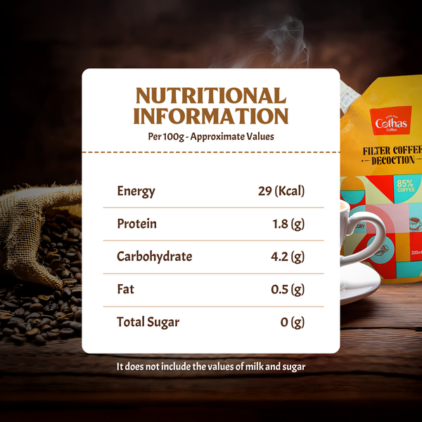 Filter Coffee Decoction (85:15) 200ml