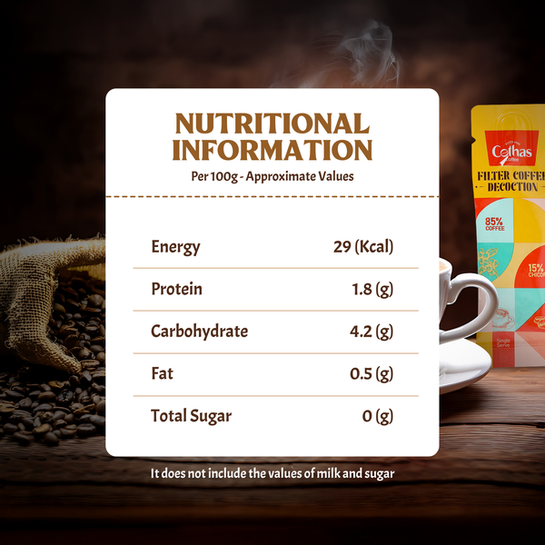 Filter Coffee Decoction (85:15)  20 ml sachet