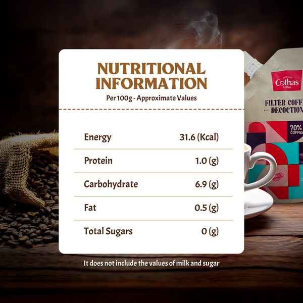 Filter Coffee Decoction (70:30) 200 ml