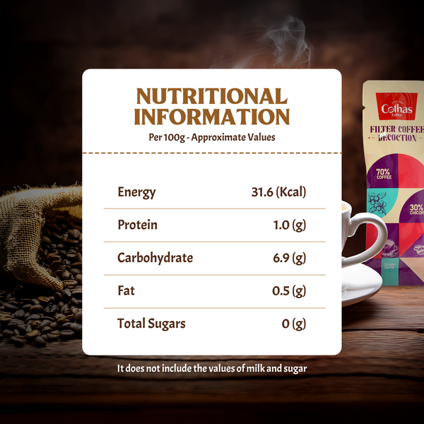 Filter Coffee Decoction (70:30) 20 ml sachet