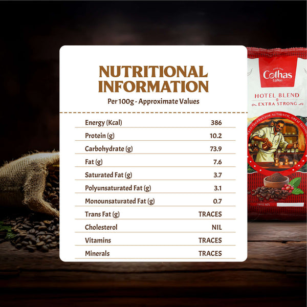 Extra Strong (60:40)- The Uncompromising Power