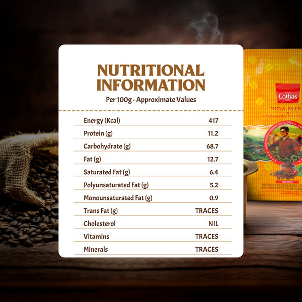 Nova Blend (100% Pure Coffee)- The Purist’s Expression