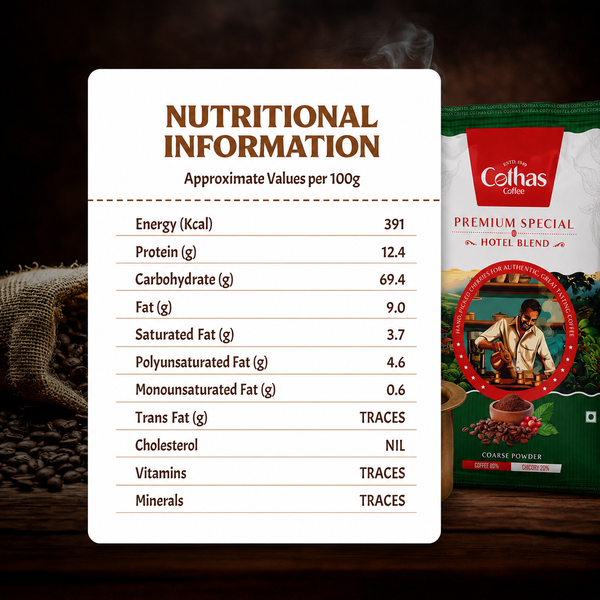 Premium Special Hotel Blend (80:20)- The Professional Benchmark